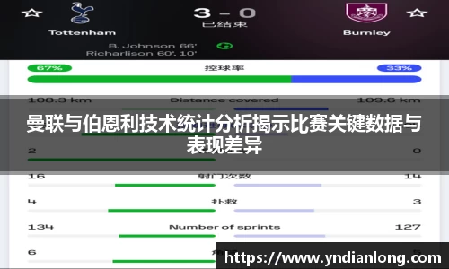 曼联与伯恩利技术统计分析揭示比赛关键数据与表现差异